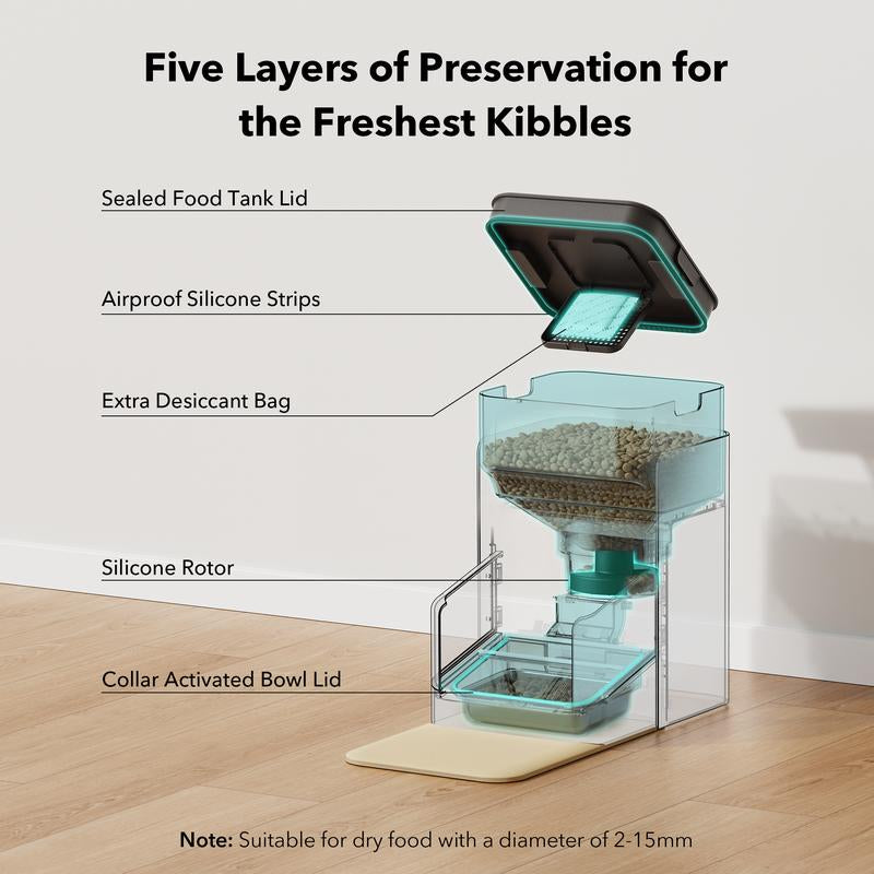 PETLIBRO RFID Automatic Cat Feeder,5G Wi-Fi Pet Feeder with 3L Capacity, App Control, and Collar Tag Sensor for 1-10 Programmable Meals